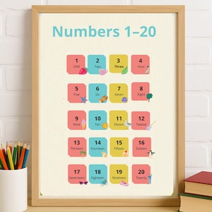 Numbers 1–20 Poster | Printable Counting Chart | Educational Classroom Decor | Preschool & Kindergarten Wall Art | Kids Number Learning PDF