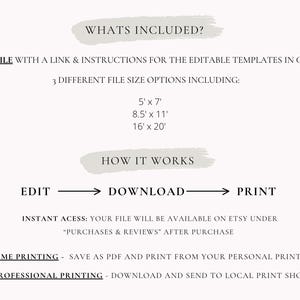 May include: White graphic with text detailing what's included, how it works, and file size options for editable templates. Includes instructions for Canva, with sizes 5'x7', 8.5'x11', and 16'x20'. Instructions for home and professional printing are also included.