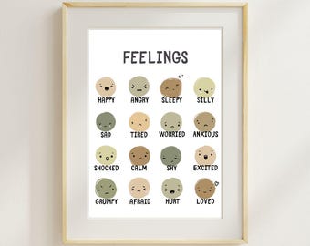 May include: A framed print with the word "FEELINGS" at the top. Below are illustrated faces representing emotions like happy, angry, sleepy, and silly. The print is in a light wood frame.