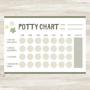 May include: A potty training chart with a light green border and text. The words "POTTY CHART" are at the top, with spaces for a name and date. Below are the days of the week and circles to mark progress. The chart includes prompts like "I sat on the potty."