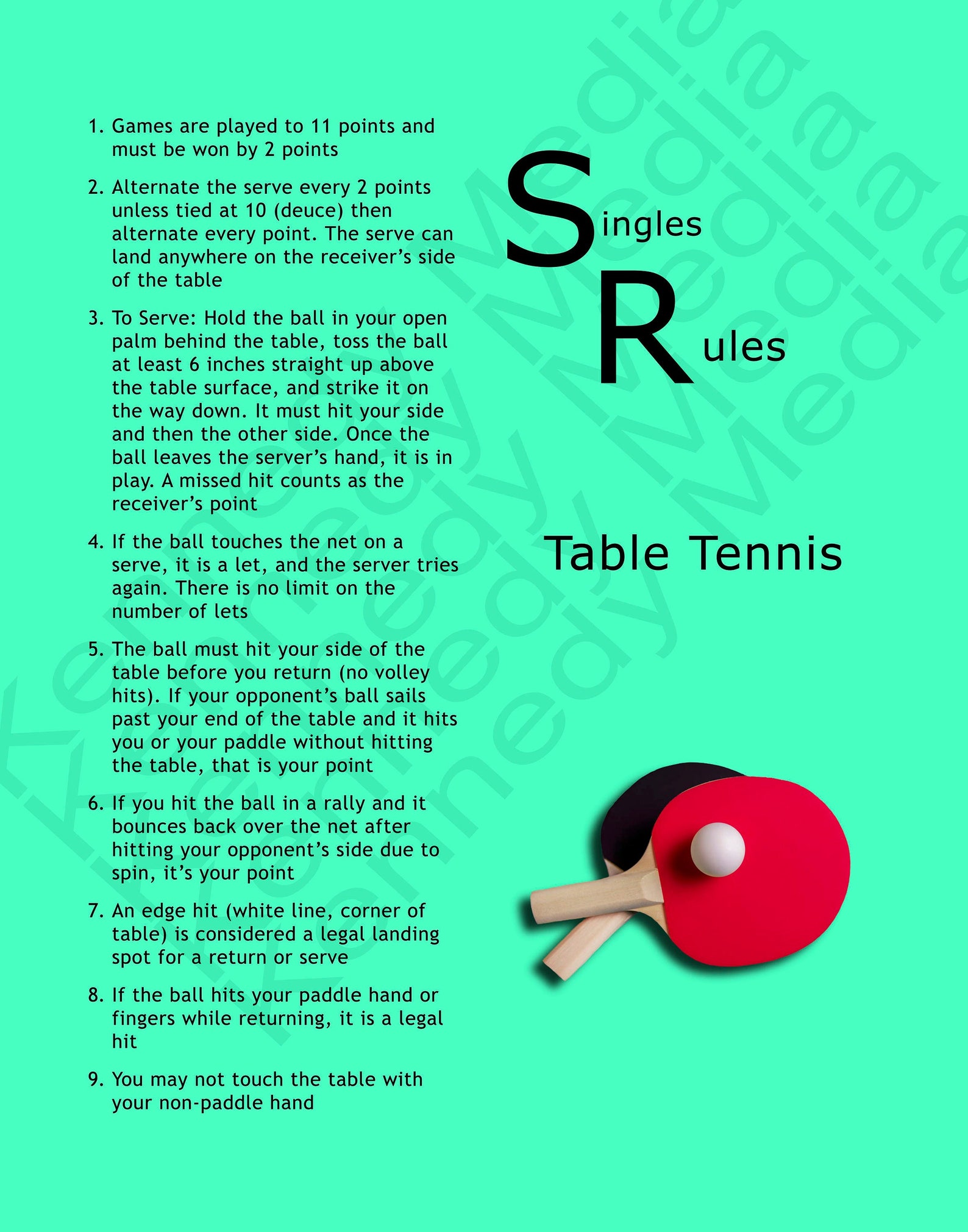 Printable PDF Table Tennis Singles Rules Poster 11 X 14 In File for