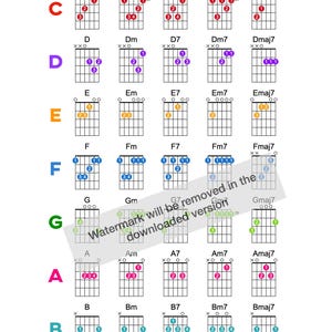 Printable Guitar Chord Chart | Beginner Guitar Chords Guide | Digital Download Music Learning Sheet | Chord Shapes for Practice