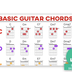Beginner Guitar Chord Chart: Easy-to-Read Guide (Digital Download)