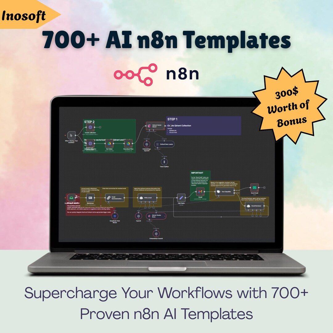 N8n AI Workflow Templates – Automate Everything | Ready-to-use ...