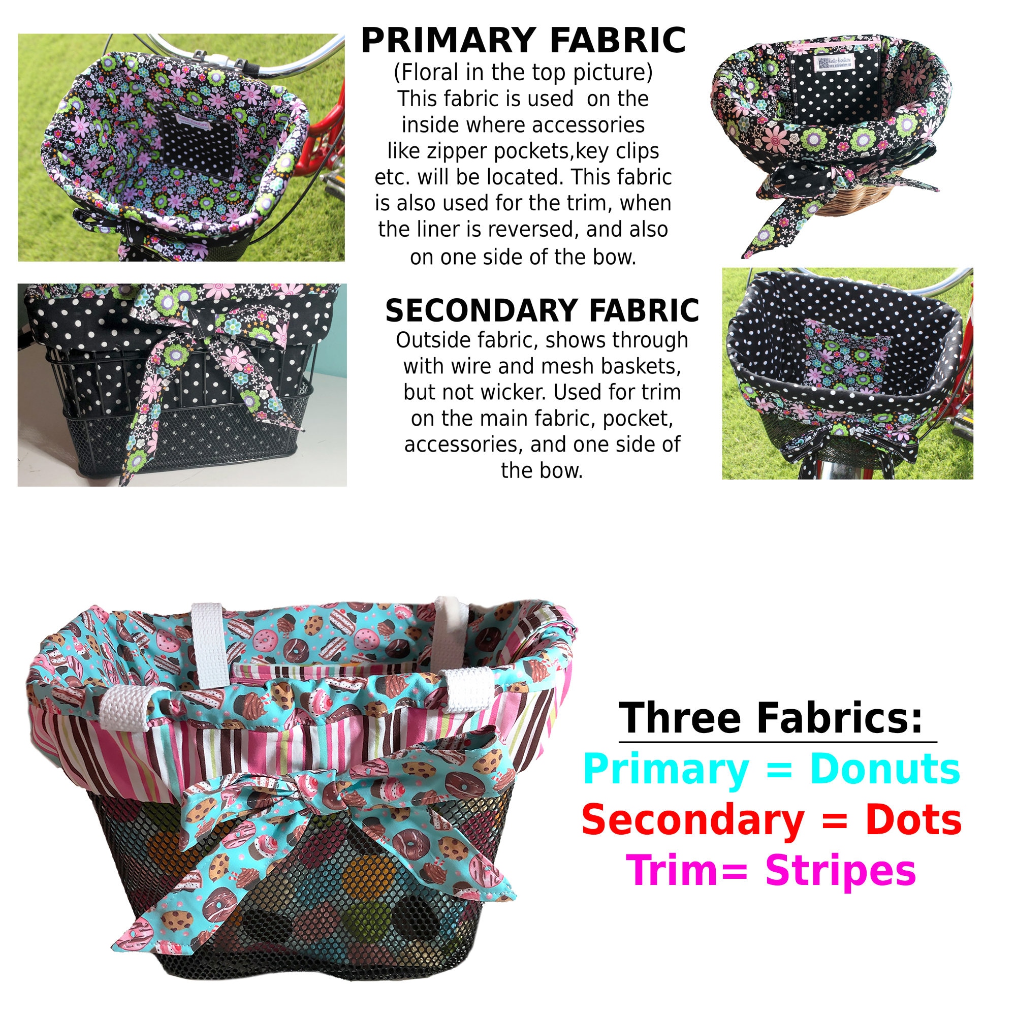 Fabric Floral Bike Basket Vintage Floral Black Bicycle Fabric Panel