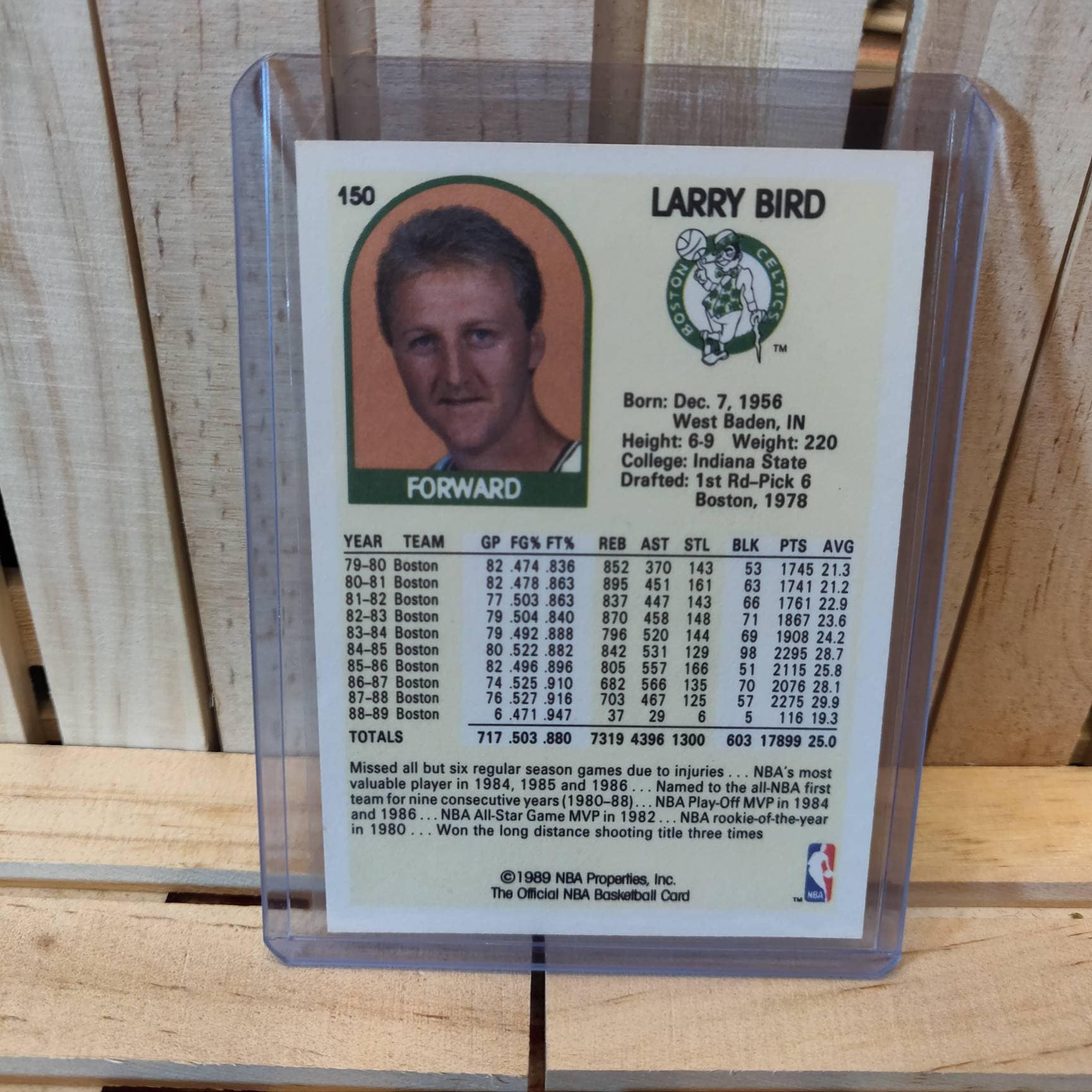 ラリー・バード 1989-90 NBA フープス ベースセット
