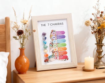 Yoga Meditation Decor, Seven Chakra Crystal Picture Frame, Meditation and Energy Decor, Gift for Housewarming and Home Décor
