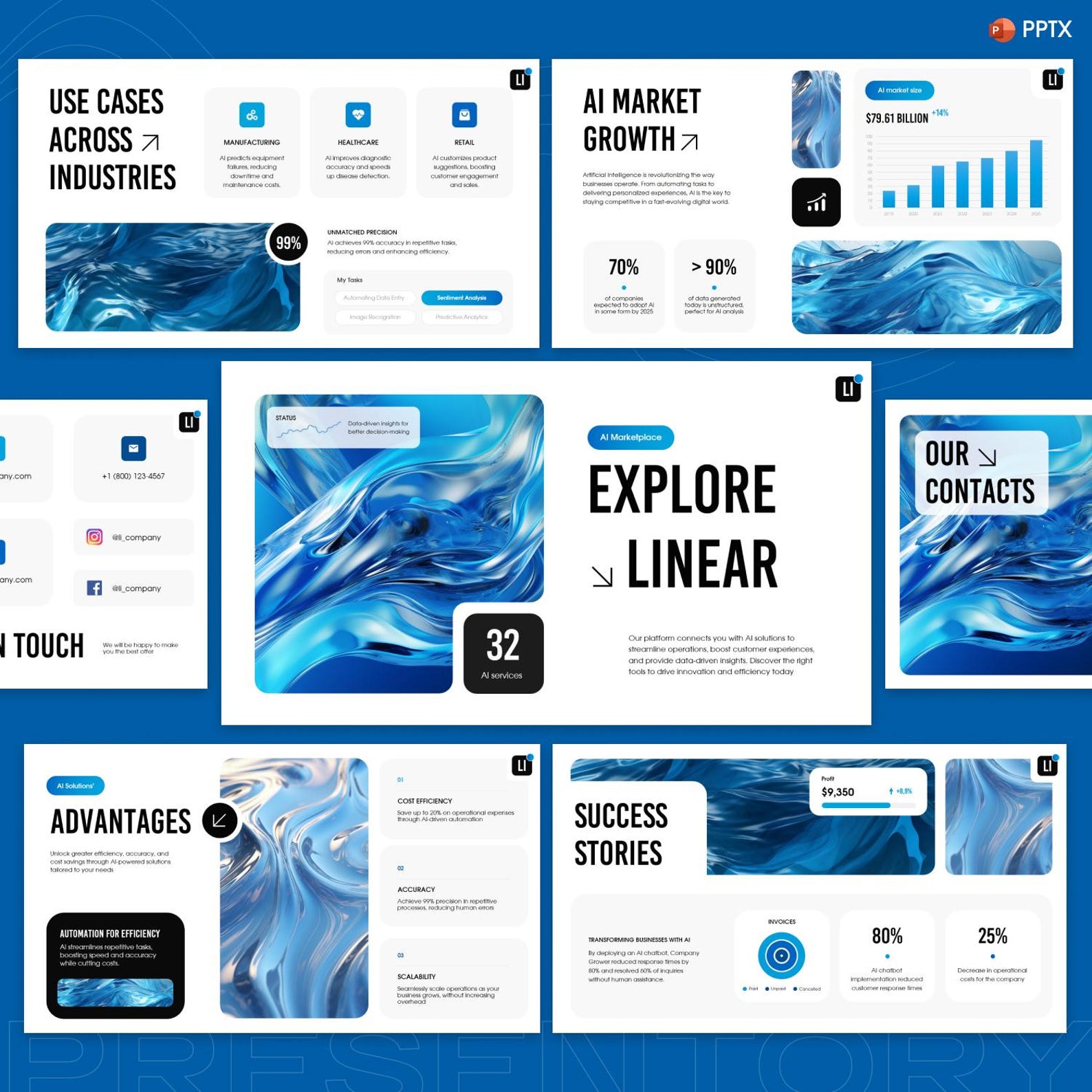 Modern Blue Powerpoint Presentation Template | Business Presentation ...