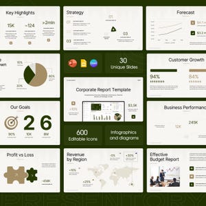 Op de afbeelding: Een groene en witte presentatiesjabloon met verschillende datavisualisaties, waaronder grafieken en infographics. De sjabloon bevat secties voor belangrijke highlights, strategie, klantgroei en bedrijfsprestaties. De tekst "Corporate Report Template" is zichtbaar.