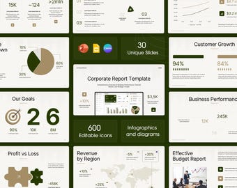 Green Business Report PowerPoint Canva Google Slides Template, Executive KPI Dashboard, Annual Report Charts