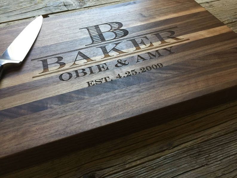 Personalized butcher block