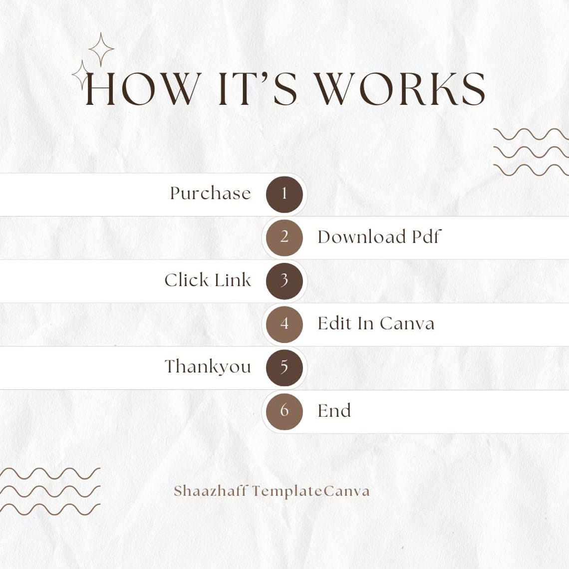 Monthly Planner Canva Template | Printable Calendar & Goals Tracker ...