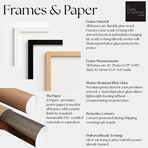 Puede incluir: Gr&aacute;fico de informaci&oacute;n de producto Frames & Paper con marcos de madera blanca, negra y natural. Los detalles incluyen madera de pino, marcos de 20-25mm de grosor, plexigl&aacute;s irrompible, papel de p&oacute;ster mate de 200g y entrega lista para colgar.