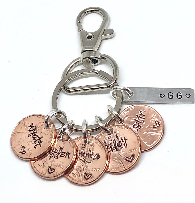 Birthday Gift for Him Dad Key Personalized Penny Keychain Etsy