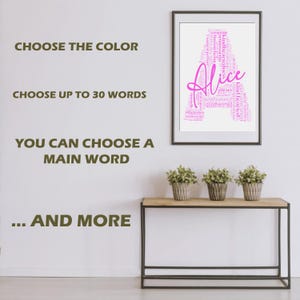 May include: A framed print featuring the name "Alice" in a cursive font, composed of words like "kindhearted" and "trustworthy." The artwork is in a white frame, displayed above a wooden console table with three potted plants. Text on the wall reads "Choose the color."