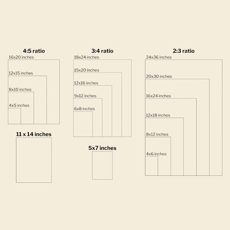 May include: A beige graphic showing various rectangular art print sizes and aspect ratios, including 4:5, 3:4, and 2:3 ratios. Sizes are listed in inches, such as 16x20 inches, 12x15 inches, and 8x10 inches.
