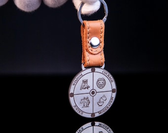 Four stoic virtues keychain – wisdom, courage, justice, temperance