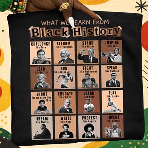 Black History Learning Chart PNG, Vad vi lär oss av Black History Design, Black History Month-lärare PNG, pedagogisk väggkonst