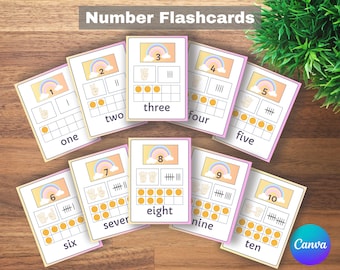 NUMBER FLASHCARDS 1-10 Druckbare PDF: Vorschul-Zählkarten, Kindergarten-Mathe-Lernset