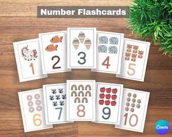 NUMBER FLASHCARDS 1-10 Printable: Objekte zählen Mathekarten, Vorschule Kindergarten PDF Lernblätter
