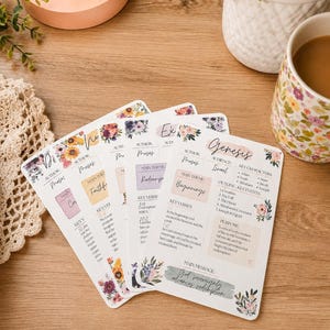 May include: A set of white rectangular cards featuring floral watercolor illustrations and printed text detailing biblical book summaries. Each card includes sections for author, audience, main theme, key verses, key characters, events, and purpose.