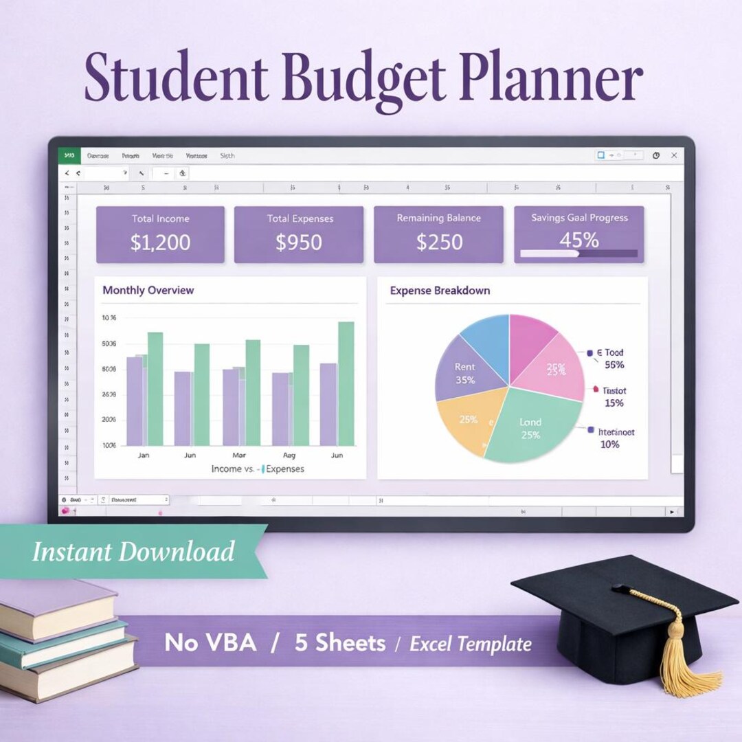 Student Budget Planner Excel | Monthly Budget Tracker | College Student ...