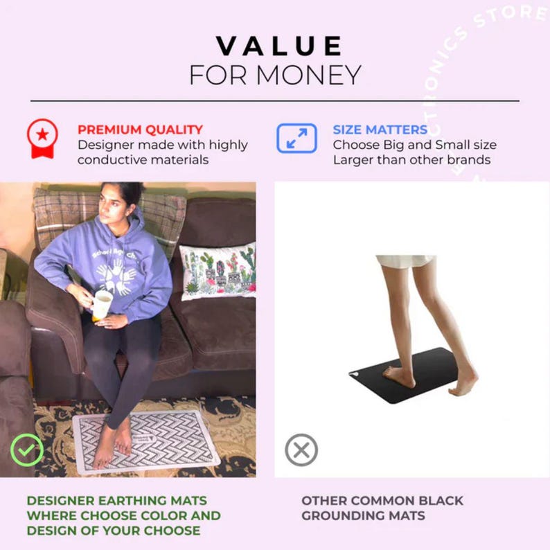 May include: The image shows a comparison of designer earthing mats and other common black grounding mats. The designer mat is shown in use, with a person sitting on a couch. The text highlights premium quality and size matters.