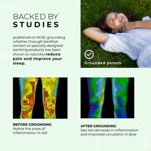 May include: An informational graphic with the text "BACKED BY STUDIES" and a summary of research on grounding. It includes a photo of a person on grass and thermal images of legs before and after grounding, showing reduced inflammation.