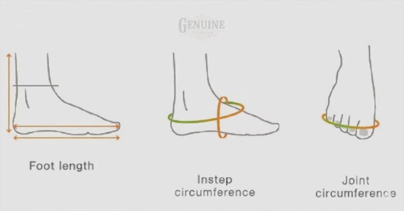 Pu&ograve; includere: Un diagramma che mostra tre metodi per misurare un piede. Il primo mostra la lunghezza del piede con frecce arancioni. Il secondo mostra la circonferenza del collo del piede con un anello arancione. Il terzo mostra la circonferenza dell'articolazione.