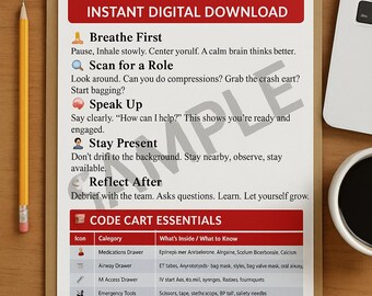 May include: A clipboard with a red header that reads "What to Do When You Freeze in a Code." Below, the text says "Instant Digital Download." The clipboard contains bullet points and a table of "Code Cart Essentials."