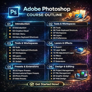 May include: An Adobe Photoshop course outline graphic with a dark background. The graphic lists course topics such as Introduction, Tools & Workspaces, and Design & Editing. The graphic includes a laptop, tablet, and other digital design tools.