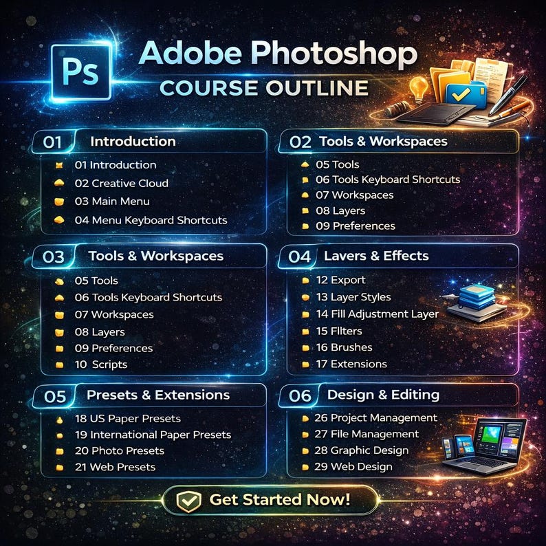 May include: An Adobe Photoshop course outline graphic with a dark background. The graphic lists course topics such as Introduction, Tools & Workspaces, and Design & Editing. The graphic includes a laptop, tablet, and other digital design tools.