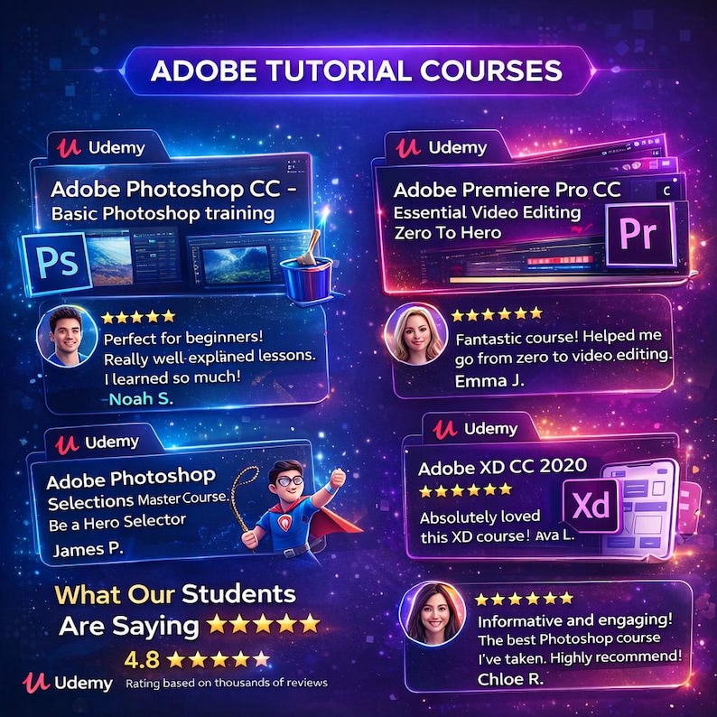 May include: An advertisement for Adobe tutorial courses on a dark blue background. The courses include Adobe Photoshop and Premiere Pro, with student testimonials and a 4.8-star rating. The Udemy logo is featured.