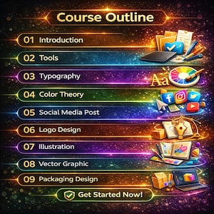 May include: A digital graphic with the text "Course Outline" at the top. The outline includes topics like Introduction, Tools, Typography, Color Theory, Social Media Post, Logo Design, Illustration, Vector Graphic, and Packaging Design. The graphic has a call to action: "Get Started Now!"