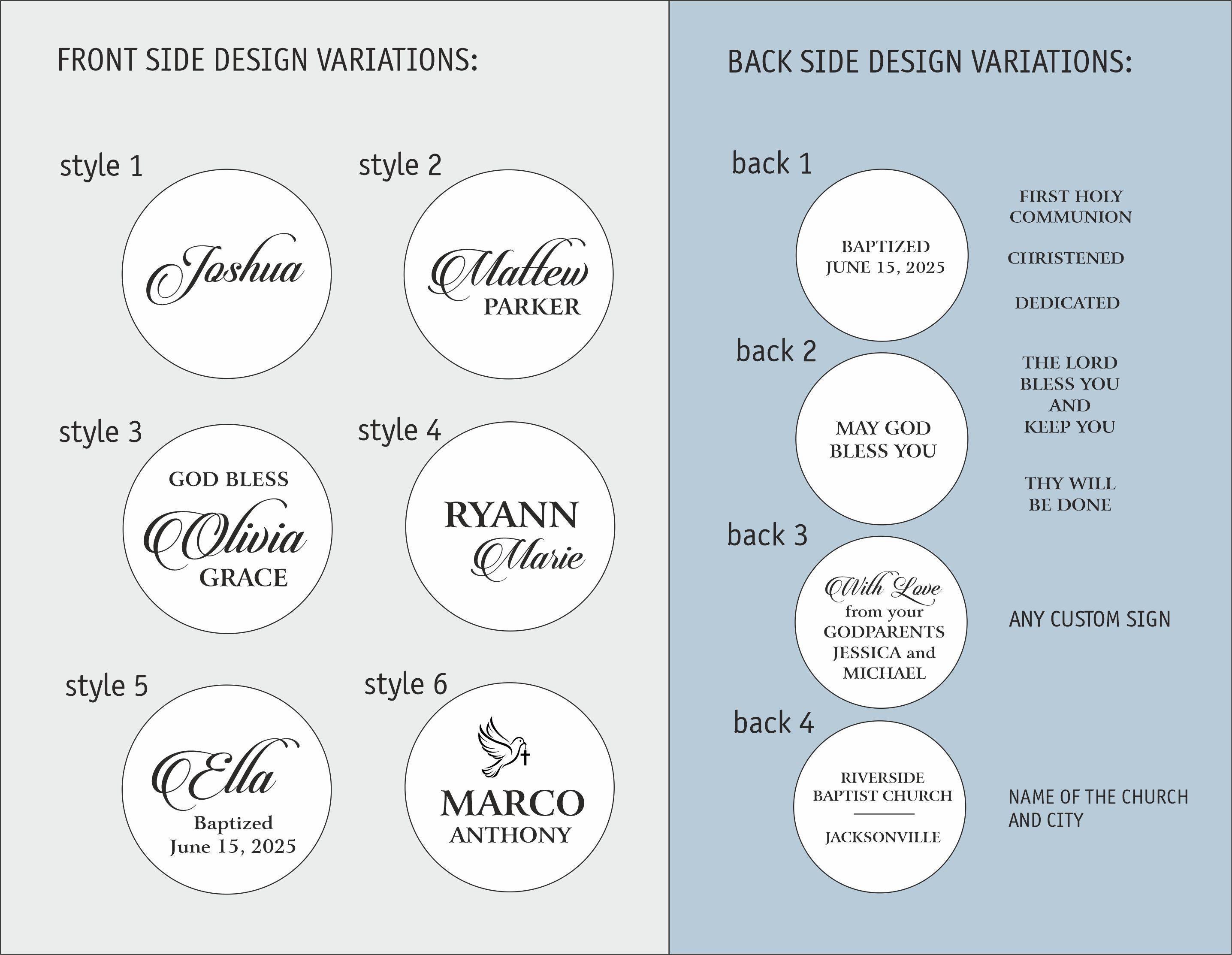 Style selection guidance