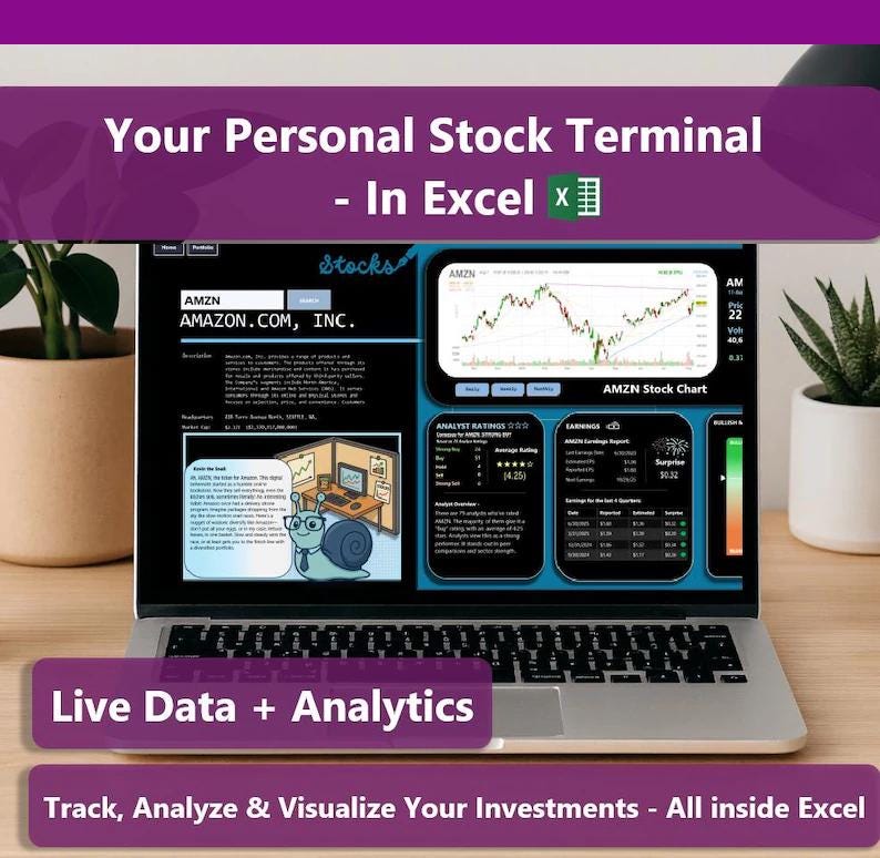 Nasdaq Amzn Cotizacion De Amazon En Tiempo Real Como Comprar