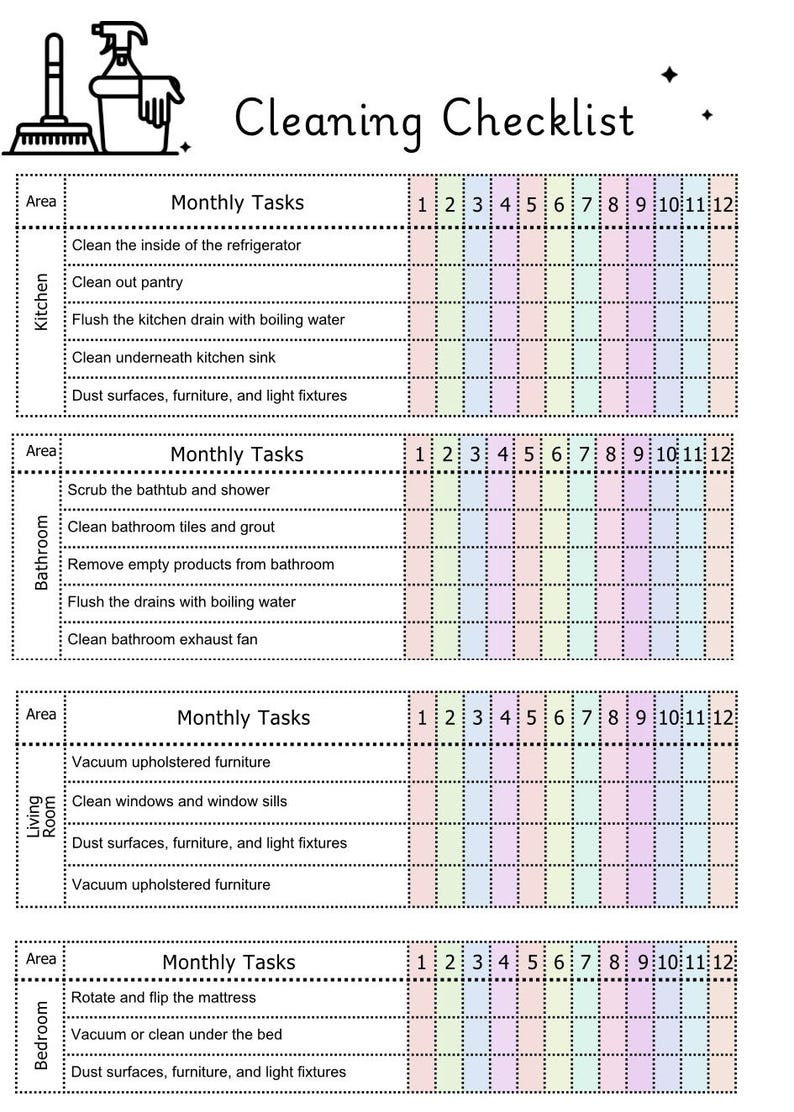 Daily, Weekly & Monthly Cleaning Checklist | Printable Home Cleaning ...
