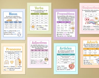 Pósteres de las partes del discurso: Decoración para el aula de gramática (Descargar PDF)