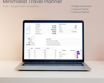 Minimalist Travel Planner Spreadsheet | Vacation Budget Tracker | Excel & Google Sheets Trip Planner