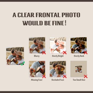May include: A beige graphic with the text "A CLEAR FRONTAL PHOTO WOULD BE FINE!" and examples of photos. The examples show what is acceptable and unacceptable for a clear photo.
