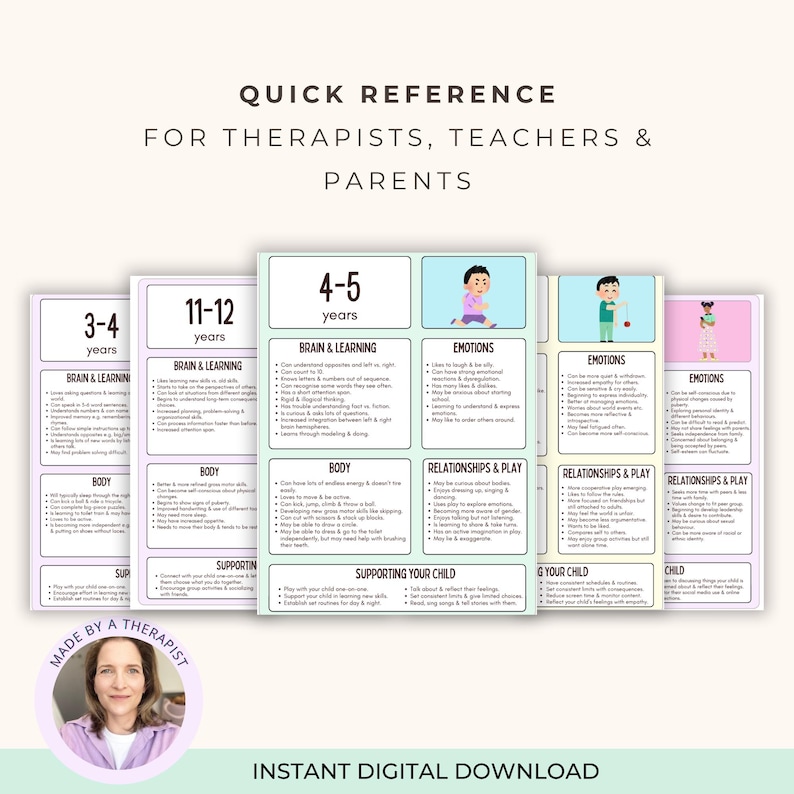 Child Development Ages 3-13 Cheat Sheet Bundle: Play Therapy Resource ...