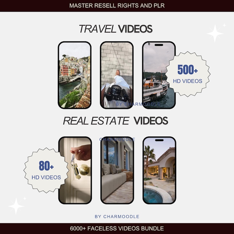 May include: A graphic promoting video bundles, featuring phone-shaped frames with travel and real estate scenes. Text includes "Travel Videos," "Real Estate Videos," and "500+ HD Videos." The bottom reads "6000+ Faceless Videos Bundle."