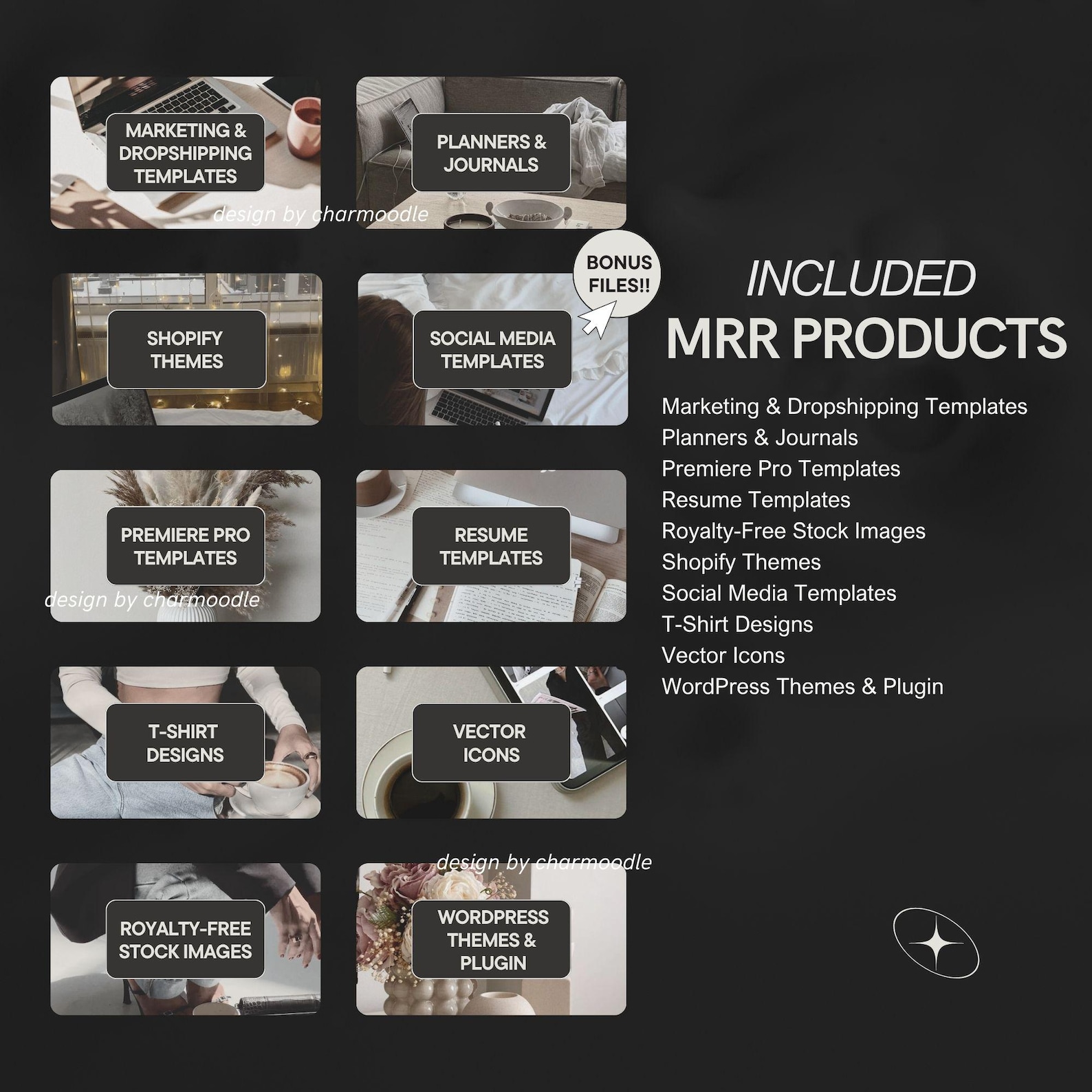 25+ Million Digital Products Bundle | Master Resell Rights MRR ...