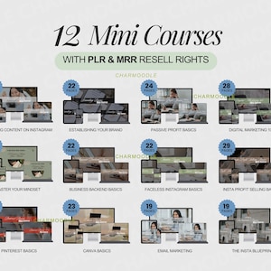 Puede incluir: Imagen que muestra 12 minicursos con derechos de reventa PLR y MRR. Cada curso se representa en una computadora, tableta y teléfono, con títulos como "Boosting Content on Instagram" y "Digital Marketing 101". Los cursos varían de 17 a 29 páginas.