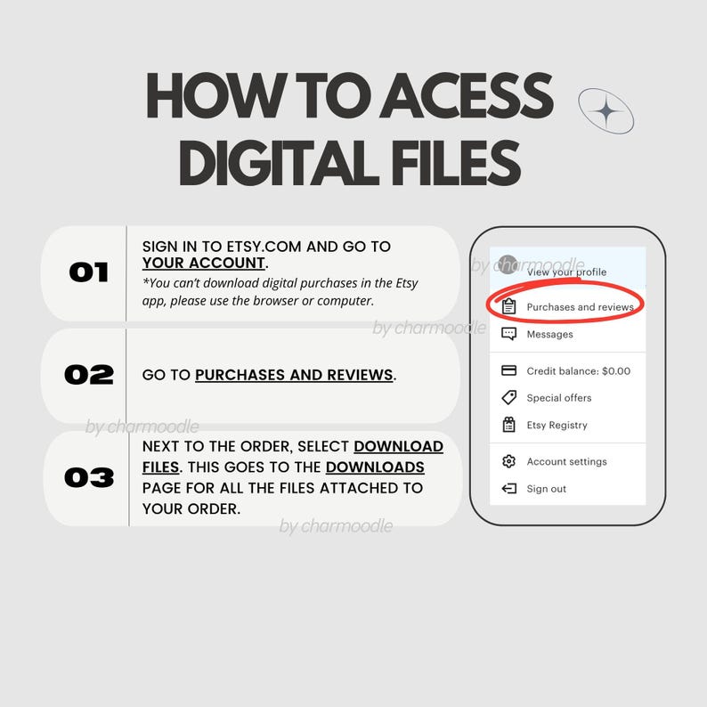Puede incluir: Un gr&aacute;fico con instrucciones sobre c&oacute;mo acceder a archivos digitales. El texto dice "HOW TO ACCESS DIGITAL FILES". Los pasos incluyen iniciar sesi&oacute;n en Etsy, ir a compras y rese&ntilde;as y seleccionar descargar archivos. Una pantalla de tel&eacute;fono muestra la opci&oacute;n "Compras y rese&ntilde;as".
