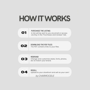 400+ Faceless Instagram Carousel Templates | Aesthetic Canva Social ...