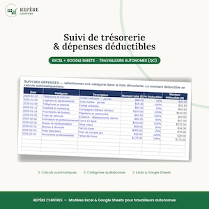 Puede incluir: Una plantilla de hoja de cálculo digital para el seguimiento de flujo de caja y gastos deducibles, con una tabla que incluye columnas para fecha, categoría, descripción, importe total, porcentaje deducible e importe deducible para autónomos.