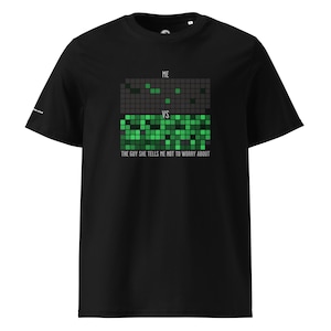 Funny Developer Shirt – GitHub Contribution Meme – Programmer Gift for Coders & Tech Lovers