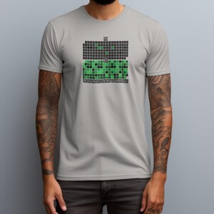 Funny GitHub meme shirt showing “Me vs The Guy She Tells Me Not To Worry About” contribution chart.