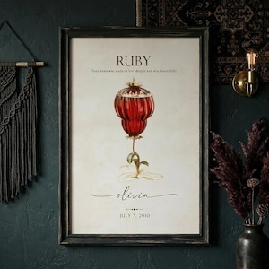 Juli Birthstone Wandkunst, Rubin Poster Geburtstagsgeschenk für Sie